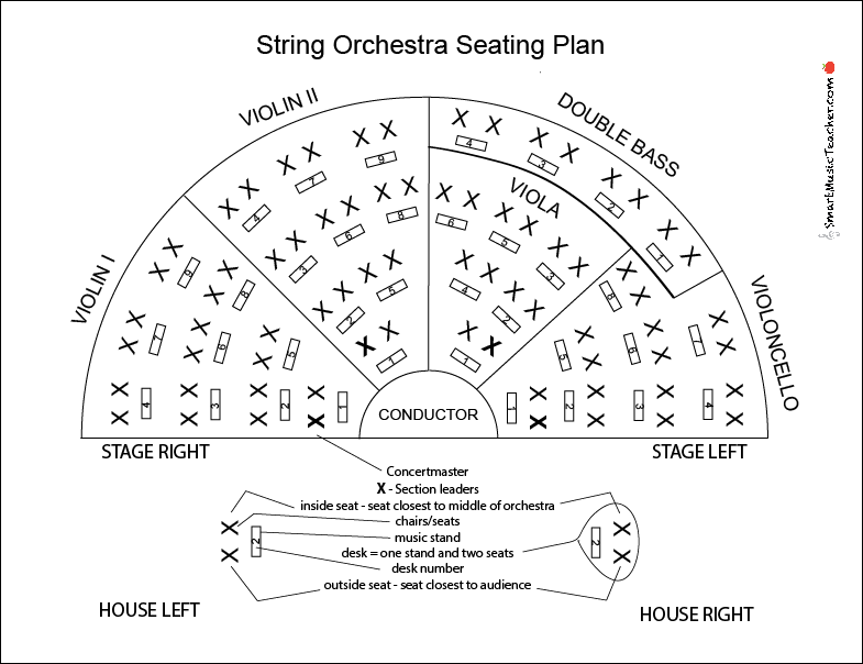 Orchestra Seating Plan Template