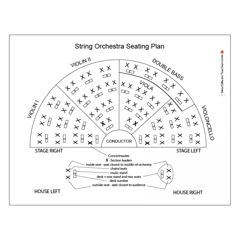 Start Your String Programme with FREE Resources from SMT! Smart String Teacher