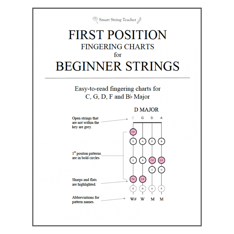 First Position Fingering Charts for Beginner Strings Smart String Teacher