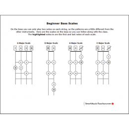 Free Beginner Bass Scales - Smart String Teacher