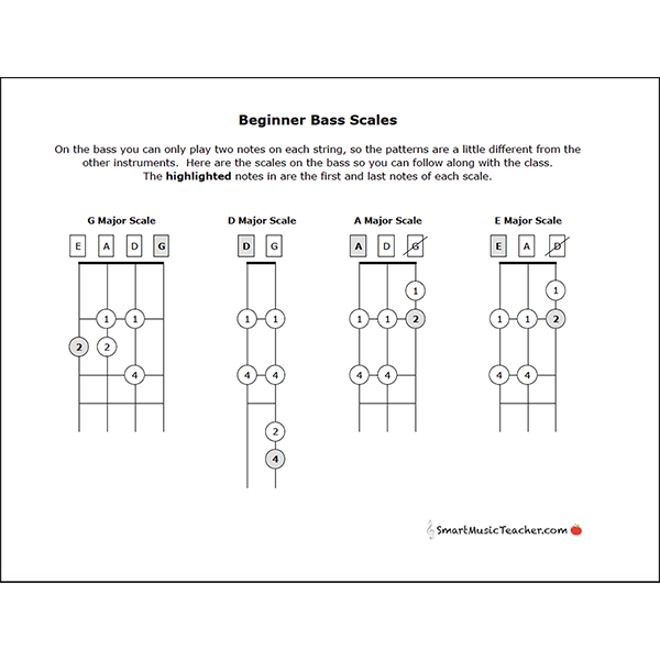 Free Beginner Bass Scales - Smart String Teacher